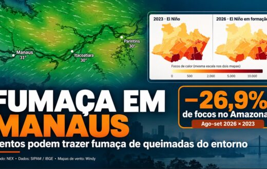 fumacaemmanaus
